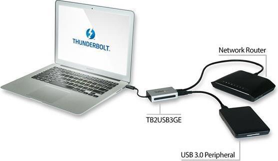 Immagine prodotto StarTech Thunderbolt To Gbe + USB 3