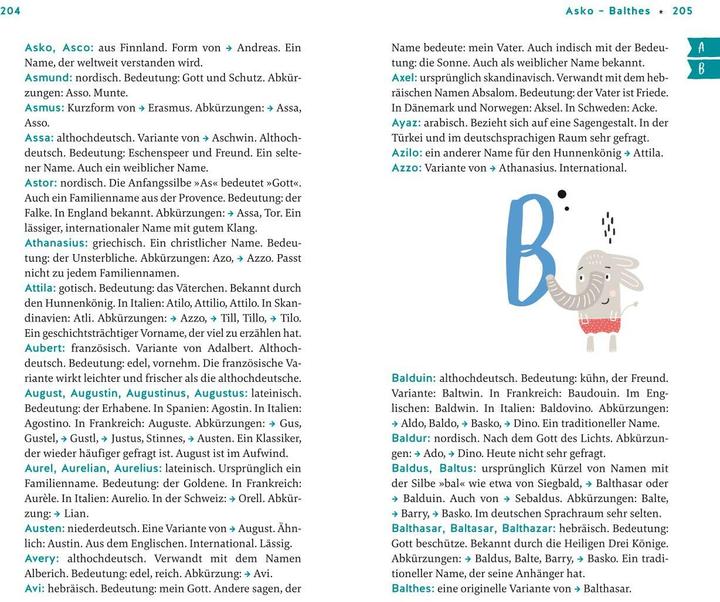 Produktbild Vornamen (Deutsch, Cornelia Nitsch, 2022)