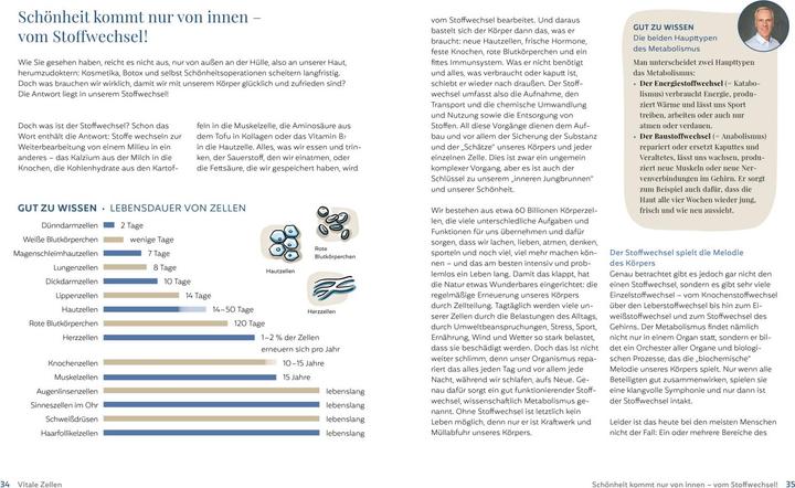 Produktbild Schön und vital mit der Stoffwechsel-Formel (Deutsch, Ingo Froböse, 2018)