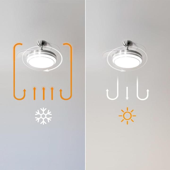 Produktbild Cecotec Ventilatore da Soffitto con Luce LED