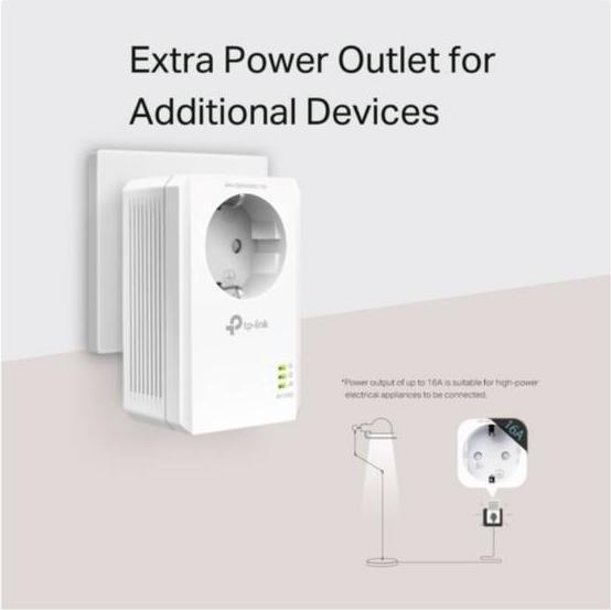 Image du produit TP-Link TL-PA7019P Kit (1000 Mbit/s)