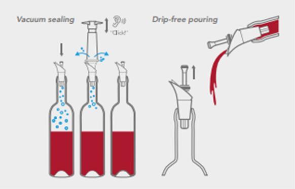 Image du produit Vacu Vin Wine Server (Bouchon de vin)