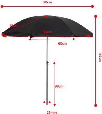 Immagine prodotto Schou Ombrellone (1.80 m)