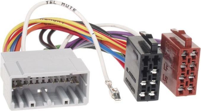 ACV Adapterkabel