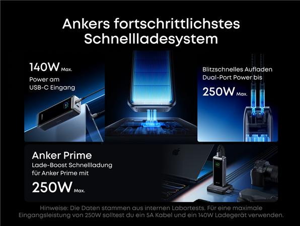 Produktbild Anker Prime (26250 mAh, 140 W, 99.75 Wh)