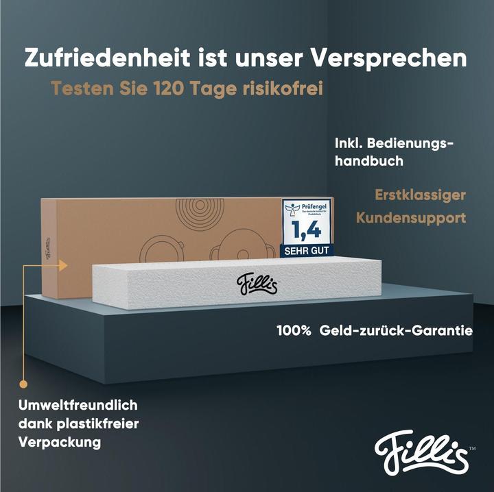 Actual product image Aktivkohlefilter für Bora Pure Puru & X Pure Puxu, 4 Stück