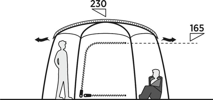 Produktbild Easy Camp Moonlight Yurt (Kuppelzelt, 10.60 kg, 6 Personen)