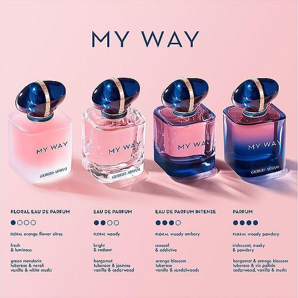 Produktbild Giorgio Armani My Way (Eau de Parfum, 30 ml)