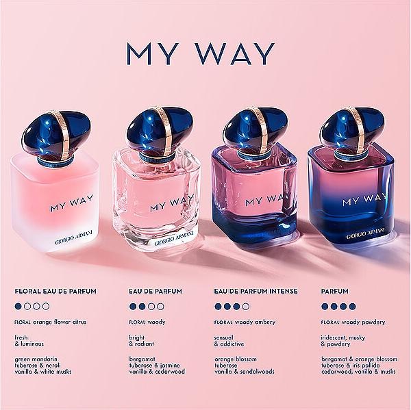Image du produit Giorgio Armani Ma façon (Eau de parfum, 30 ml)