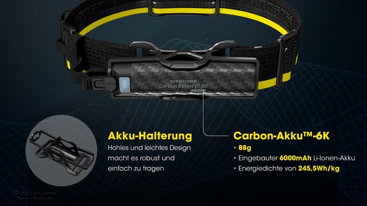 Actual product image Nitecore Carbon Battery 6K Kit