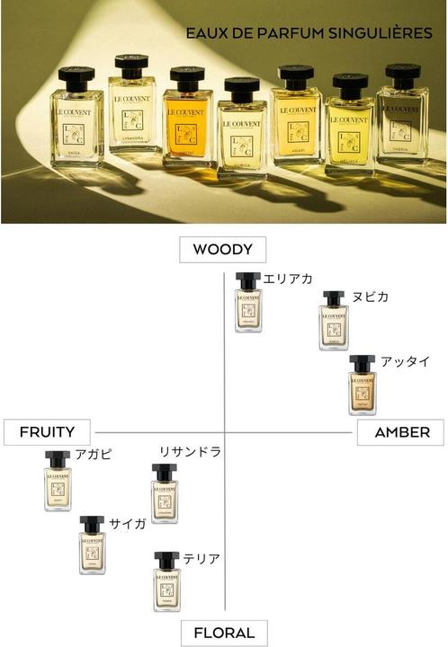 Produktbild Le Couvent Singulières Theria (Eau de Parfum, 50 ml)