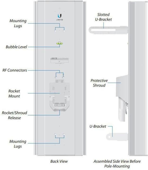 Produktbild Ubiquiti AM-5AC22-45 AirMAX AC 5GHz 2x2 MIMO PtMP Basisstation Sektor Ant. 22 dBi, 45 Grad (WLAN)