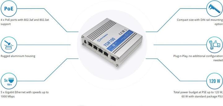 Produktbild Teltonika TSW100 (5 Ports)
