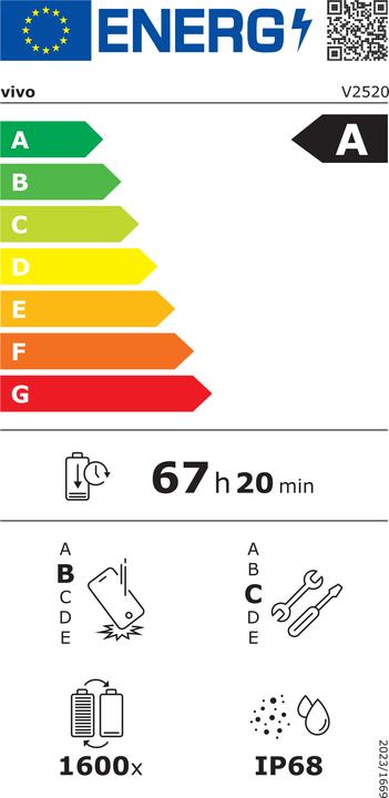 Energy Label Vivo Y21d (256 GB, Green, Jade Green, 6.68", 4G)