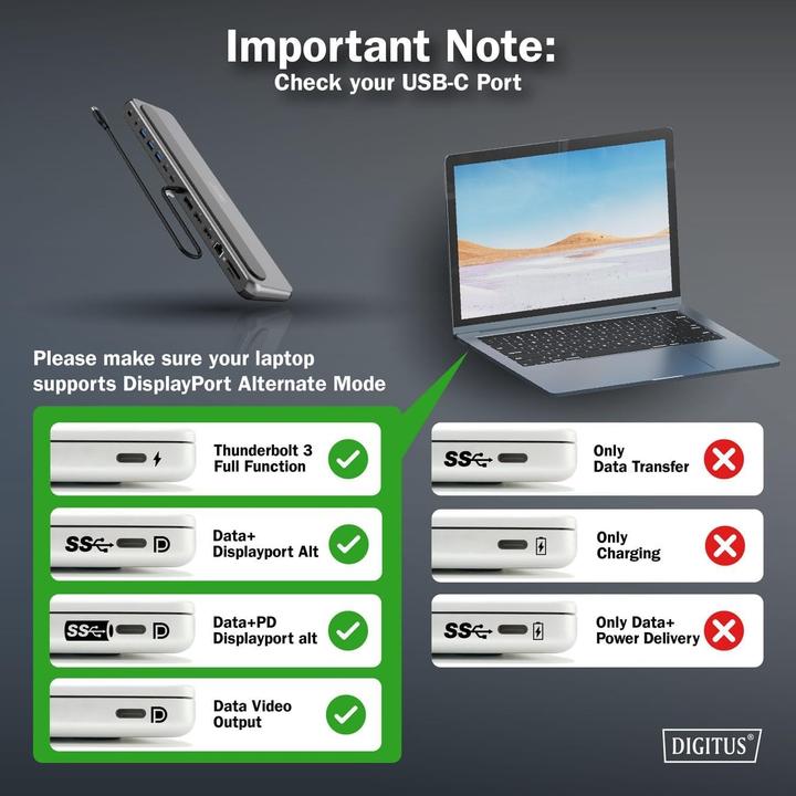 Actual product image Digitus USB-C 8K docking station, 12-port (USB-C, 12 ports)