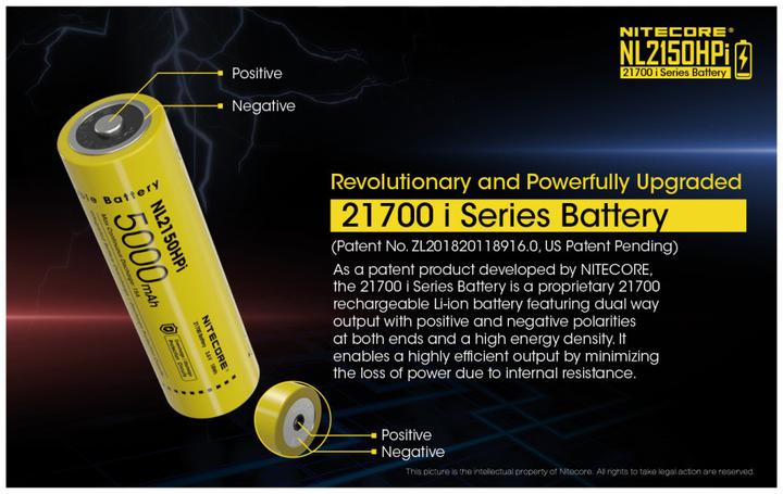 Produktbild Nitecore Intelligent Battery System NL2150HPi - Set 2