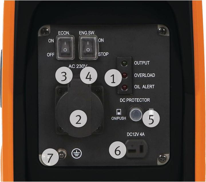 Image du produit Unicraft Générateur d'électricité à inverseur PG-I 12 SR (1100 W, 3 l)