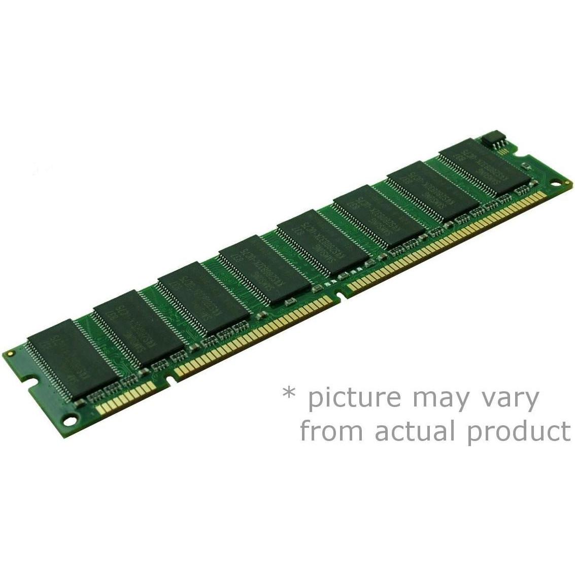 CoreParts 256MB Memory Module for Dell (Dell, 1 x 256MB), RAM Modellspezifisch, Grün