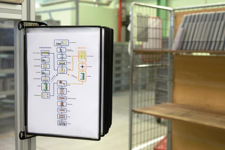 Produktbild Tarifold Wandelement A4 10Tafel magn.