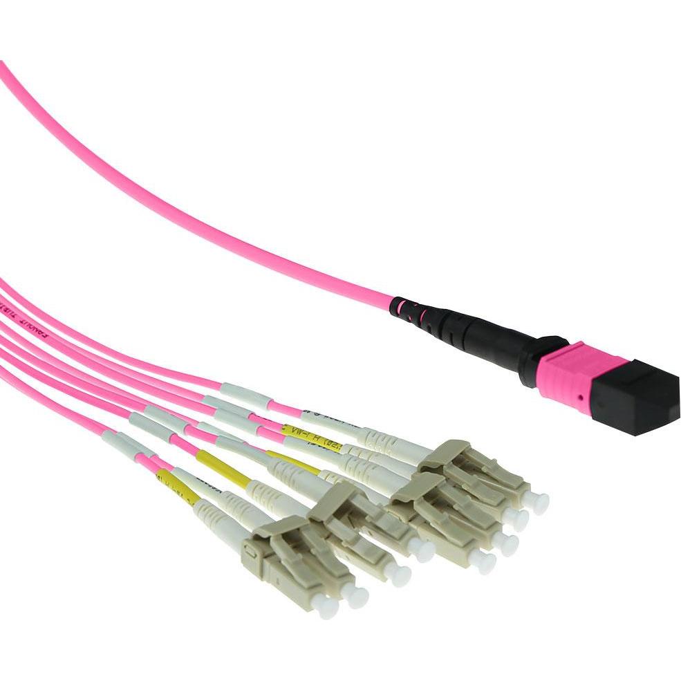 ACT Gepanzertes Glasfaser-Patchkabel (CAT8.2, 5 m), Netzwerkkabel