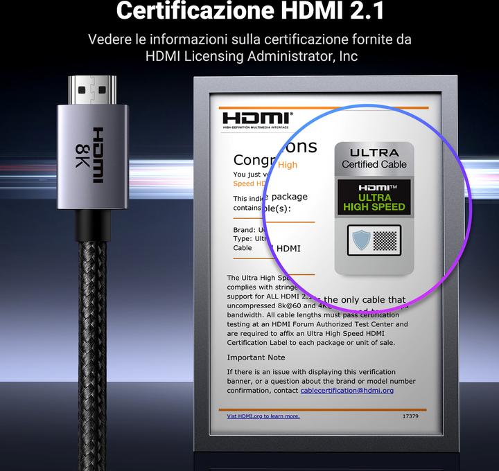 Produktbild Ugreen HDMI (Typ A) — HDMI (Typ A) (2 m)