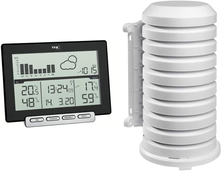 Actual product image TFA Meteo