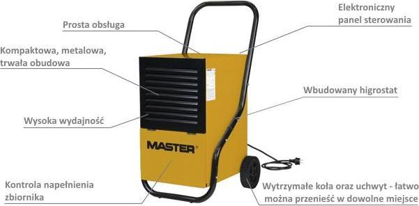 Immagine prodotto Master ESSICCATORE DH752 45,6L (280 m², 46.70 l/24h)