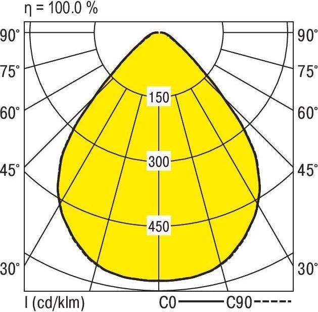 Produktbild Ridi LED-Einbaudownlight (2030 lm)
