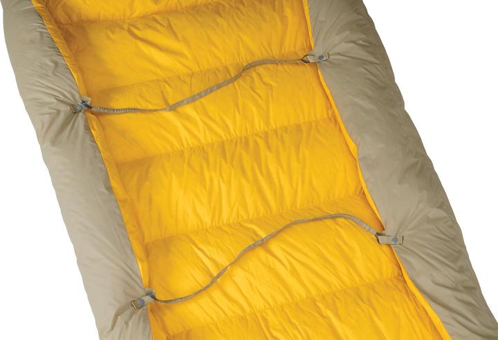 Produktbild Therm-a-Rest Corus 32F/0C Quilt Regular Twill