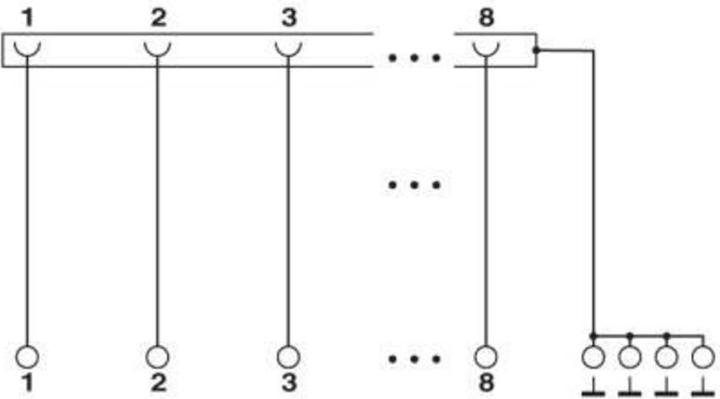 Image du produit Phoenix Contact Contenu du module passif