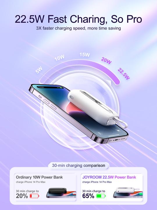 Actual product image Joyroom Colorful Series (10000 mAh, 22.50 W, 37 Wh)