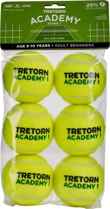 Actual product image Tretorn Stage 1 Academy