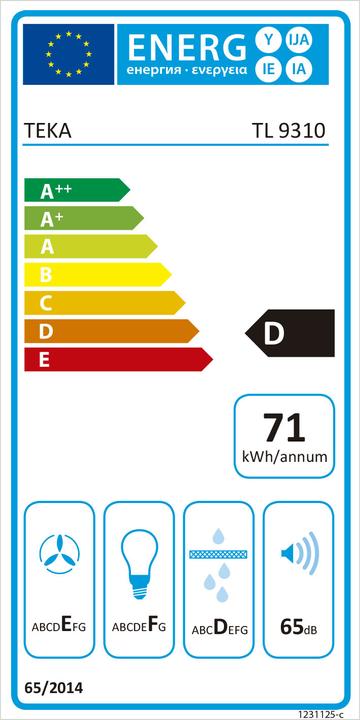 Energy Label Teka The Telescopic Cover TL 9310 is flowing (Flat-screen hood)