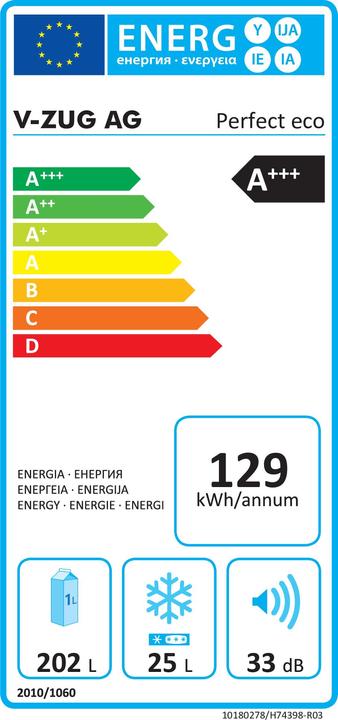 Energie-Label V-ZUG Perfect eco KPwreco (229 l)