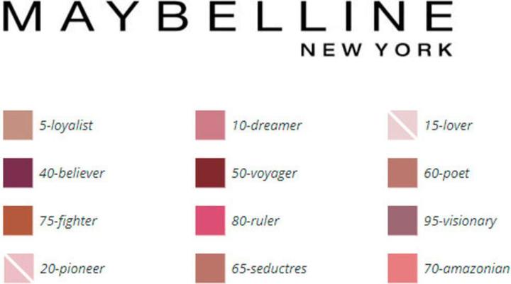 Image du produit Maybelline New York Encre mate superstay (60 Poète)