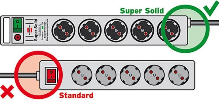 Actual product image Brennenstuhl Super Solid (5 x, CEE 7/3, 2.50 m)