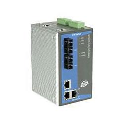 Moxa Industrial Managed Redundant E, Netzwerkadapter