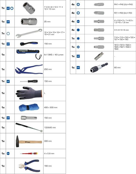 Actual product image Brilliant Tools BT024064 (58 pieces)
