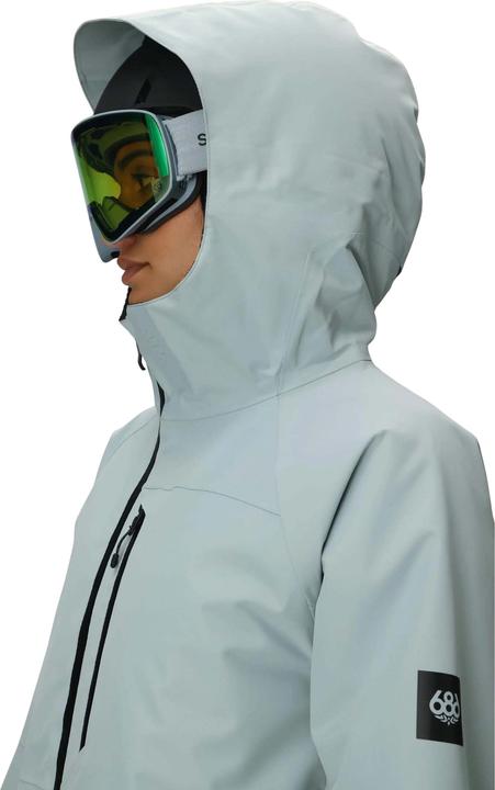 Produktbild 686 Hydra Thermagraph (S)