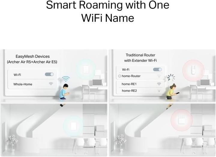 Produktbild TP-Link Dual-Band WiFi Router Archer Air R5 3-Pack