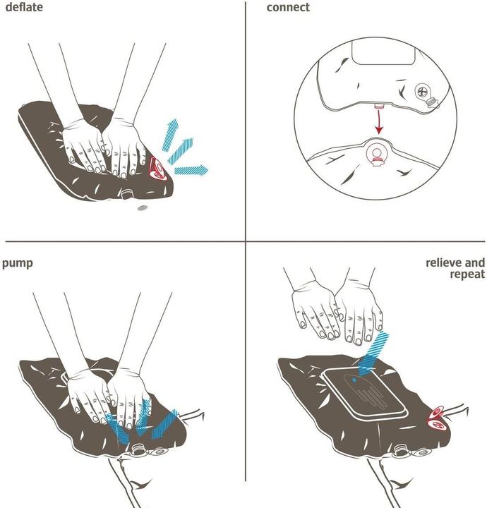 Immagine prodotto Vaude Pump Pillow (Cuscino per testa e collo)