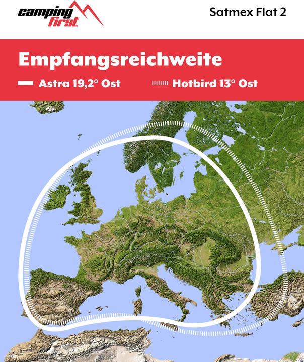 Productafbeelding Camping First Satmex Flat 2 (Platte antenne, 33 dB, DVB-S / -S2)