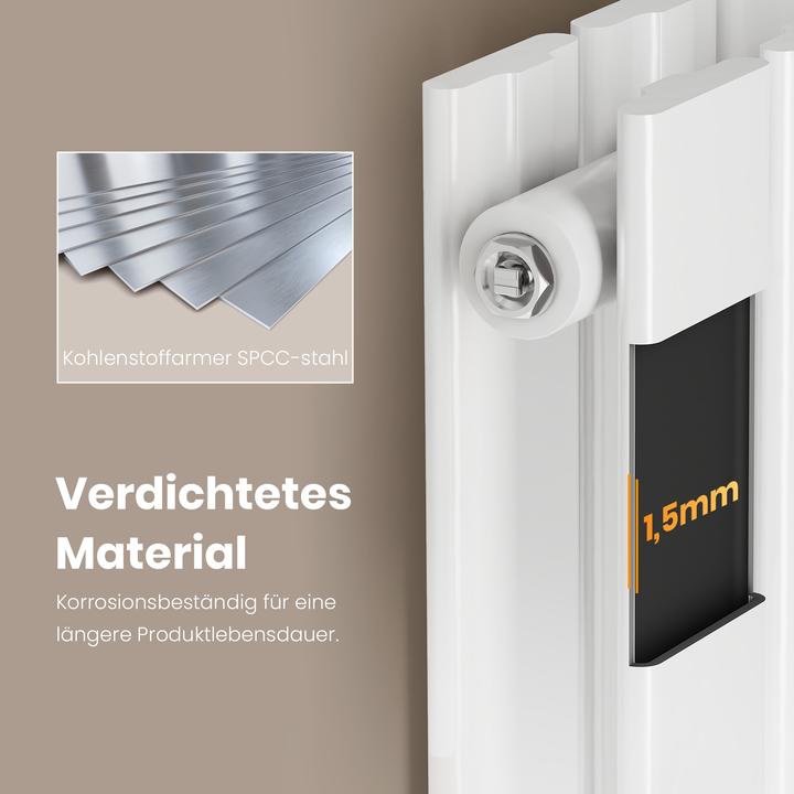 Actual product image Emke Radiator, Flat Radiator with Central Connection, White 60x30cm 327W Double Layers (327 W)