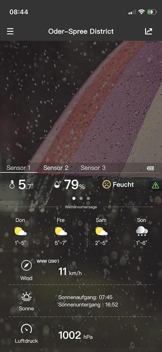 Actual product image Technoline WD 2000