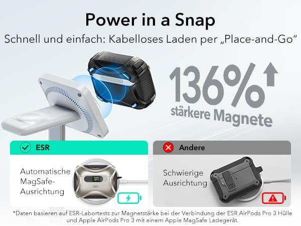 Actual product image ESR Cyber FlickLock HaloLock AirPods Pro 3 (Charging case cover)