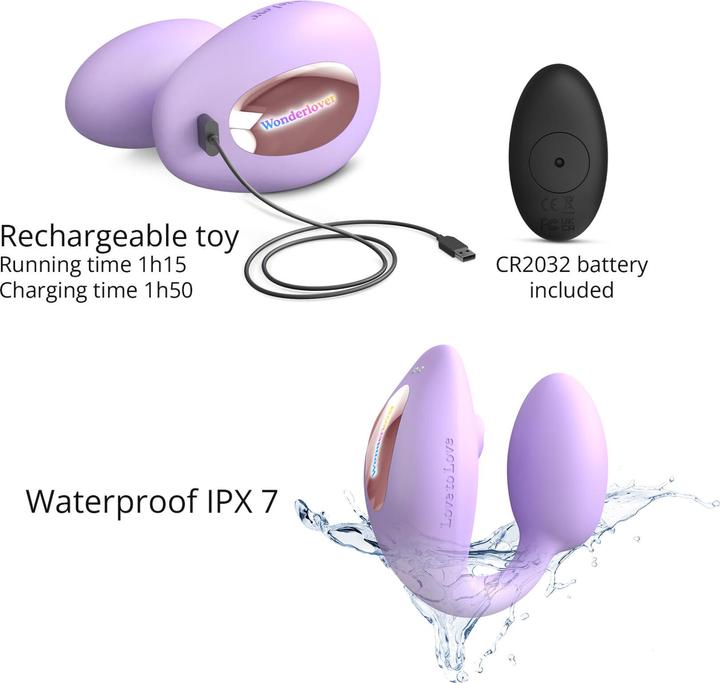 Actual product image Love to Love Wonderlover