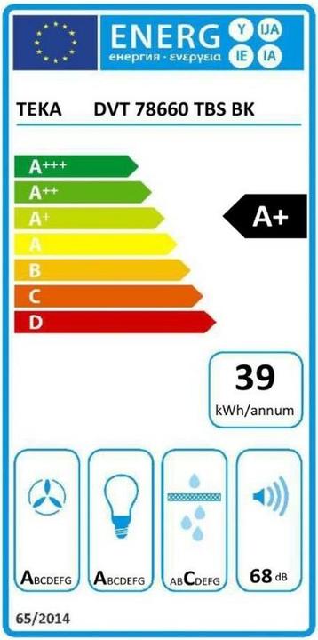 Energie-Label Teka DVT 78660 TBS Wall-mounted White ³/h A+ (Wandhaube)