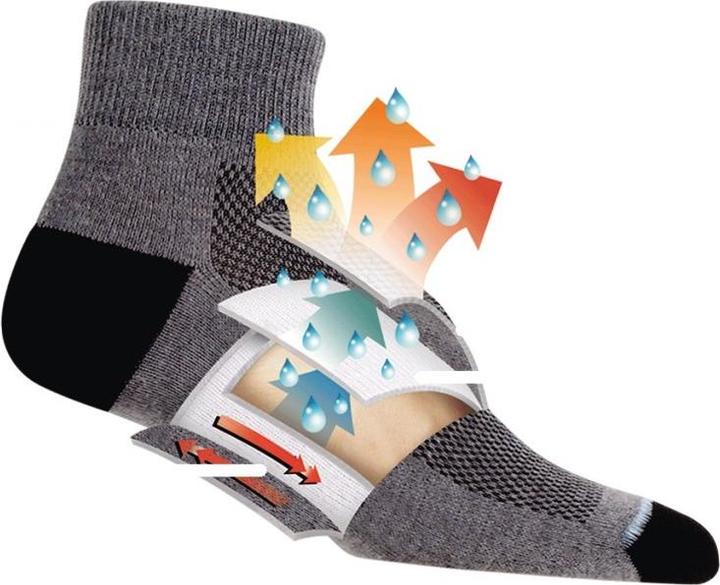 Immagine prodotto Wrightsock Fuga d'argento (47 - 49)