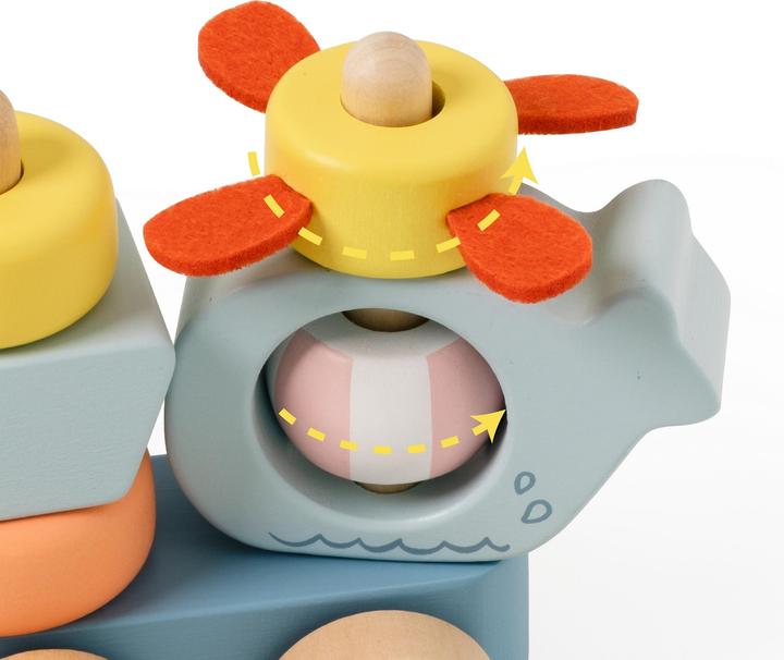 Actual product image Classic World Zug Ozean