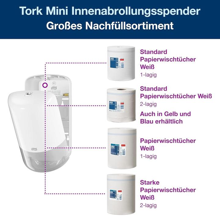 Actual product image Tork Mini inside roll-off starter set White M2 959000 1pc.